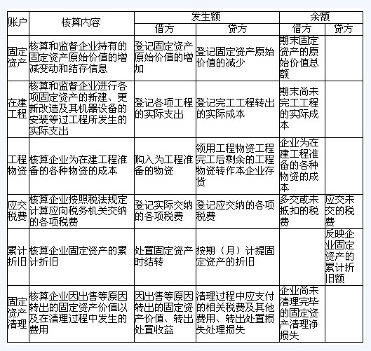 滚动鼠标轮调整图片大小，点击链接查看原图